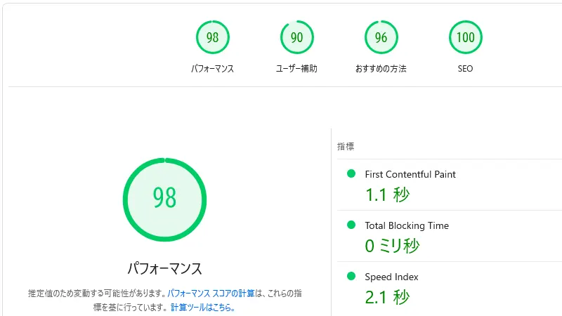 PageSpeedは非常に優秀