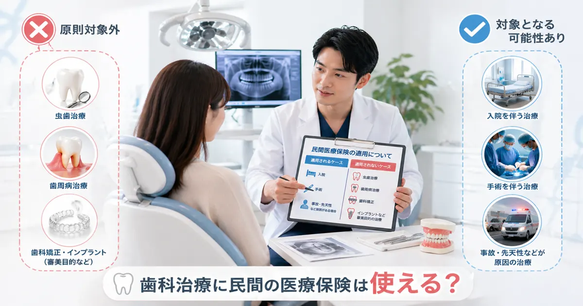 歯の治療で保険金が支払われるケースとは