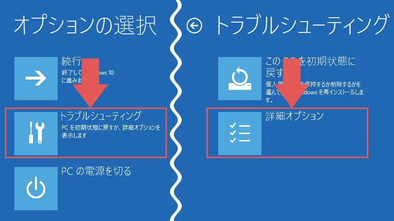 セキュリティソフトESETアンインストール方法について
